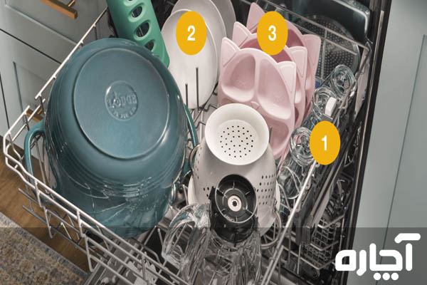 قرار دادن ظرف های مختلف در ماشین ظرفشویی