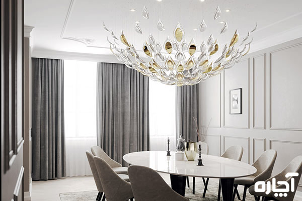 Types-of-chandeliers