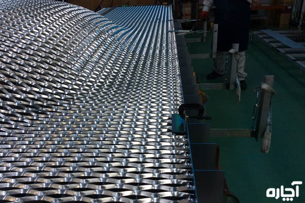 ساخت فلز منبسط شده در تکنولوژی Expanded Metal