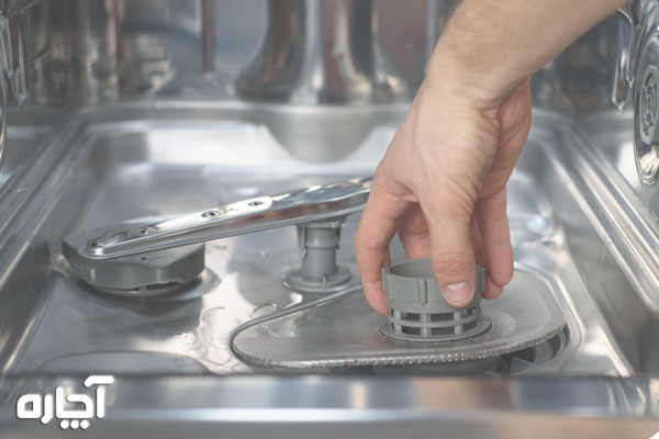 کدهای خطای ماشین ظرفشویی بوش