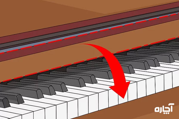 بسته بندی پیانو با پلاستیک ضربه‌ گیر