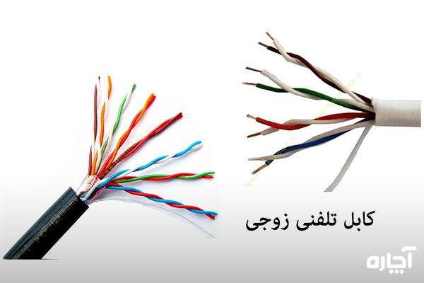 آموزش سیم کشی تلفن: اتصال سیم تلفن به سیم مخابرات - مجله آچاره