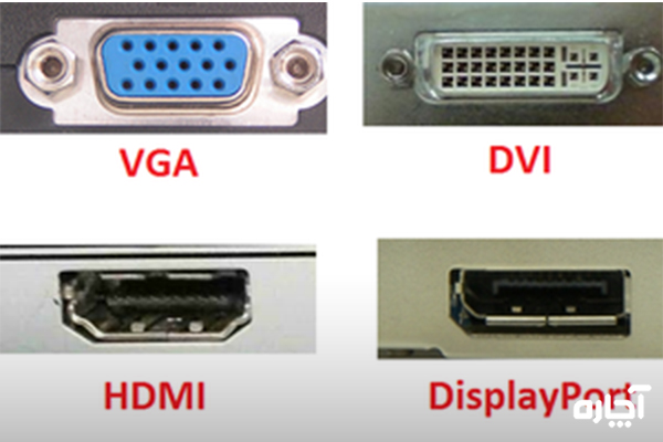 پورت DIV و VGA -انواع پورت های تلویزیون