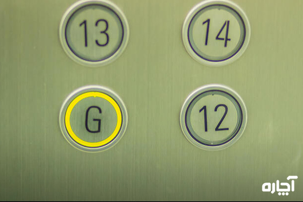 معنی دکمه های آسانسور
