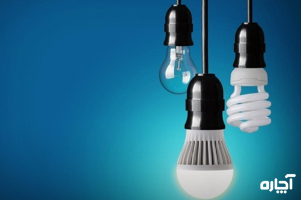 Blinking energy-saving light bulb