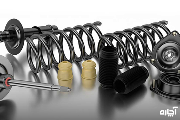 Choose the right shock absorber for your car