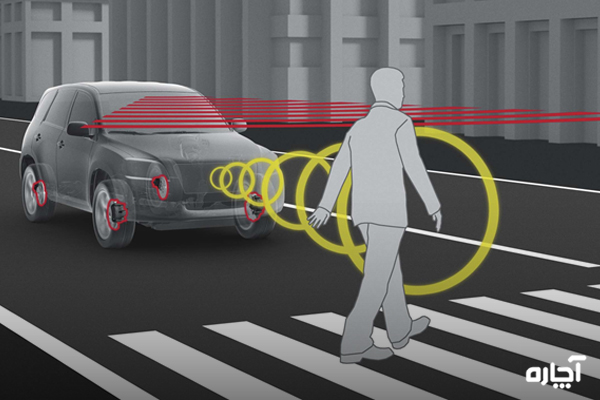 فناوری تشخیص عابر پیاده خودرو